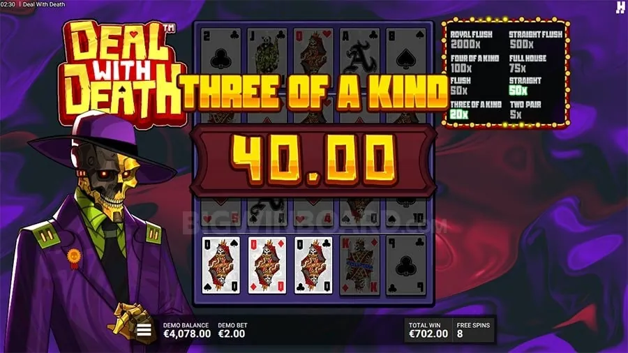 Stud Poker Table